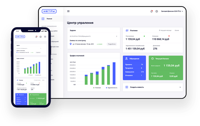 Личный кабинет управляющей организации